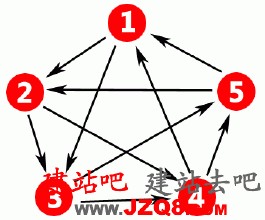 ��Ͳ����Ƶ��ɽ���ٹ�һʳƷ������������18������...